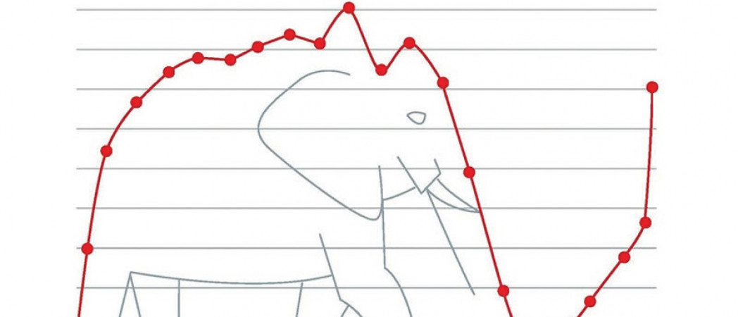 Inégalités. Ce que nous dit la courbe de l’éléphant